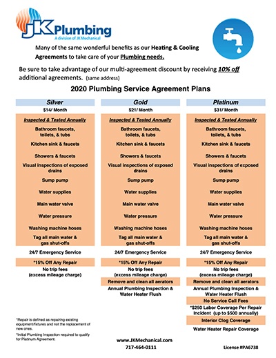 Plumbing Agreement Plan PDF